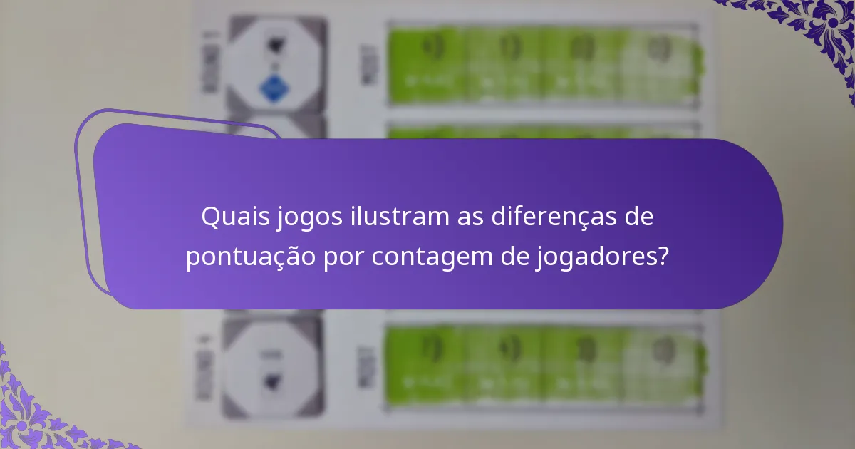Quais jogos ilustram as diferenças de pontuação por contagem de jogadores?